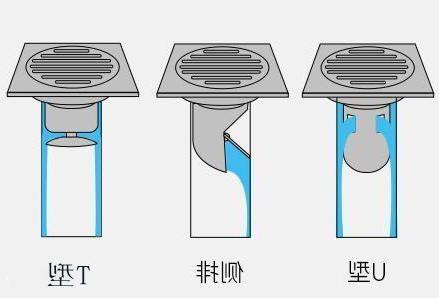 教你3招选地漏，排水快，防臭防虫，防倒灌！